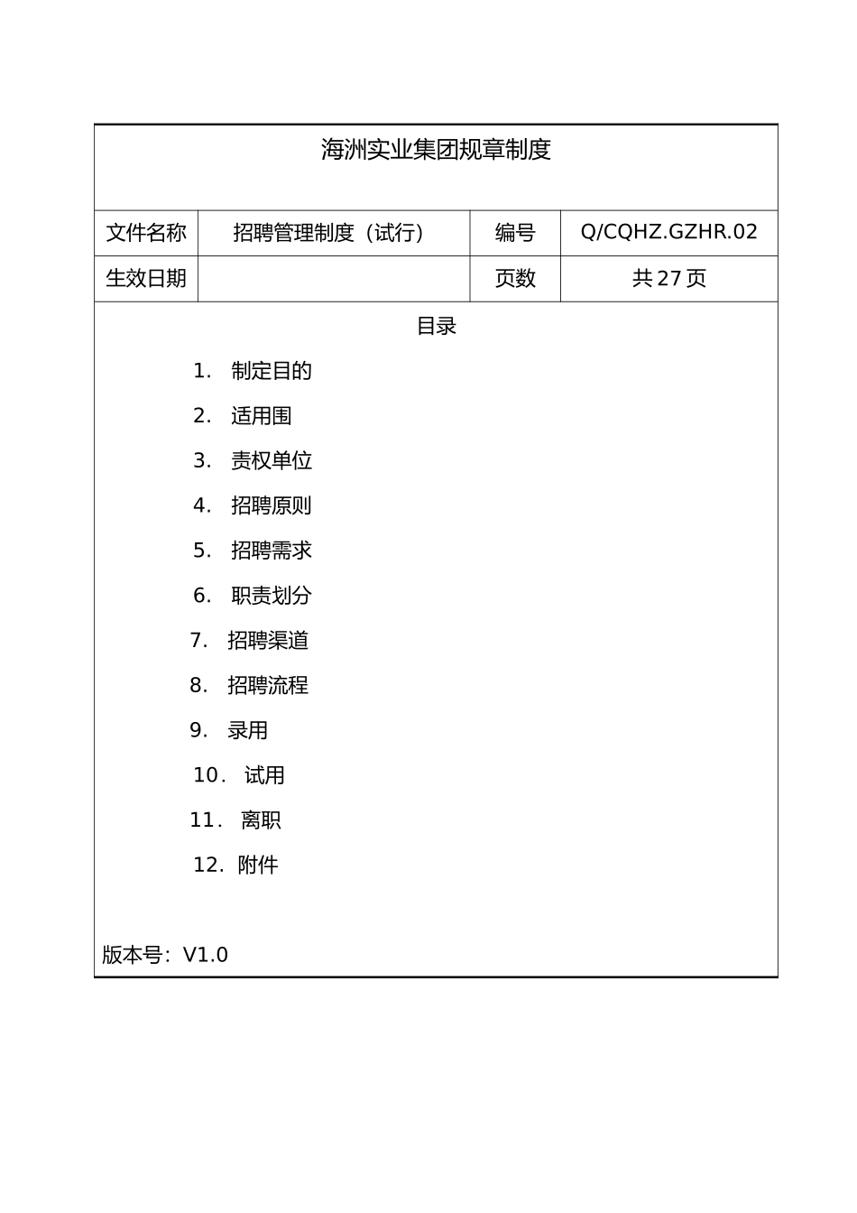 某集团公司招聘管理制度汇编_第1页
