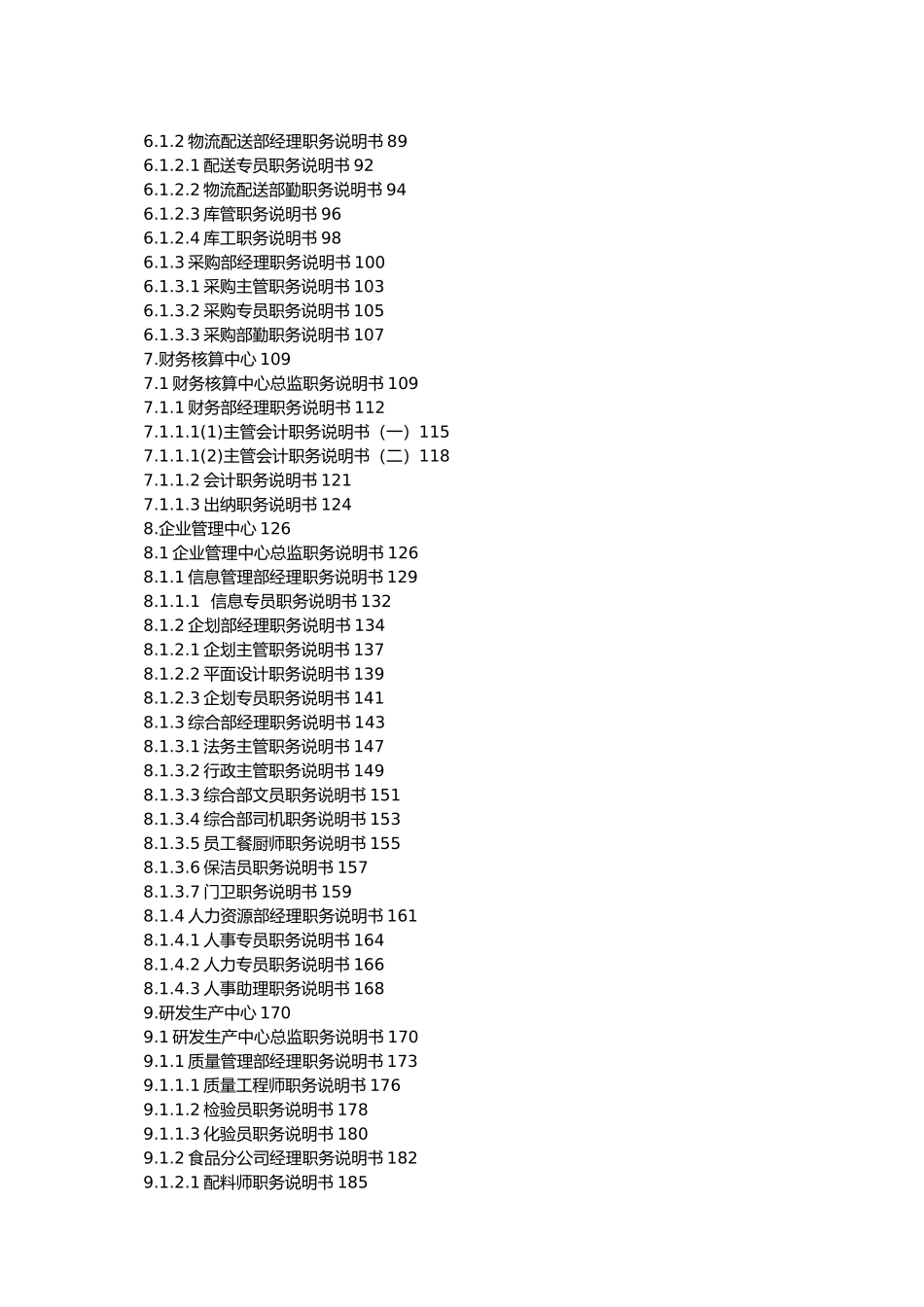 某集团内部职位说明书大全_第2页