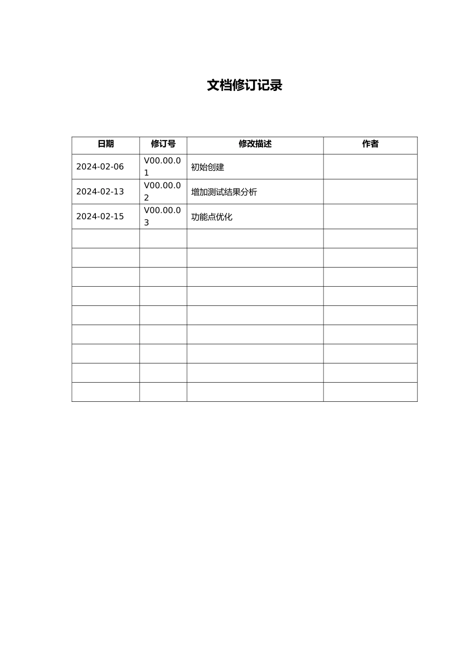 某集团客户门户测试报告_第3页