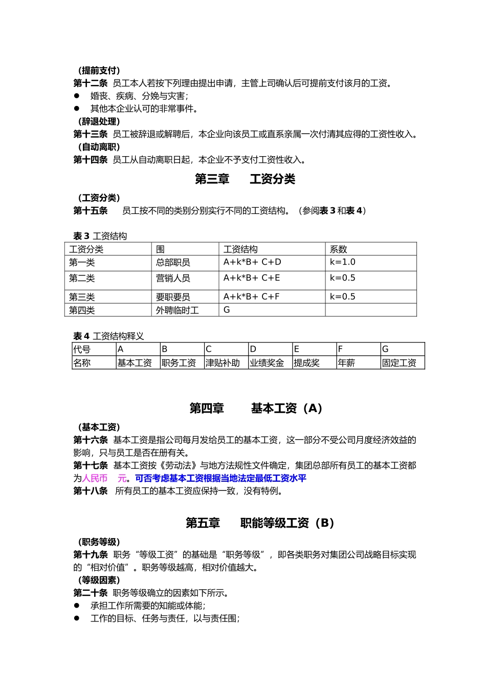 某集团工资管理制度_第3页