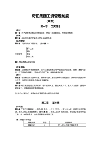 某集团工资管理制度