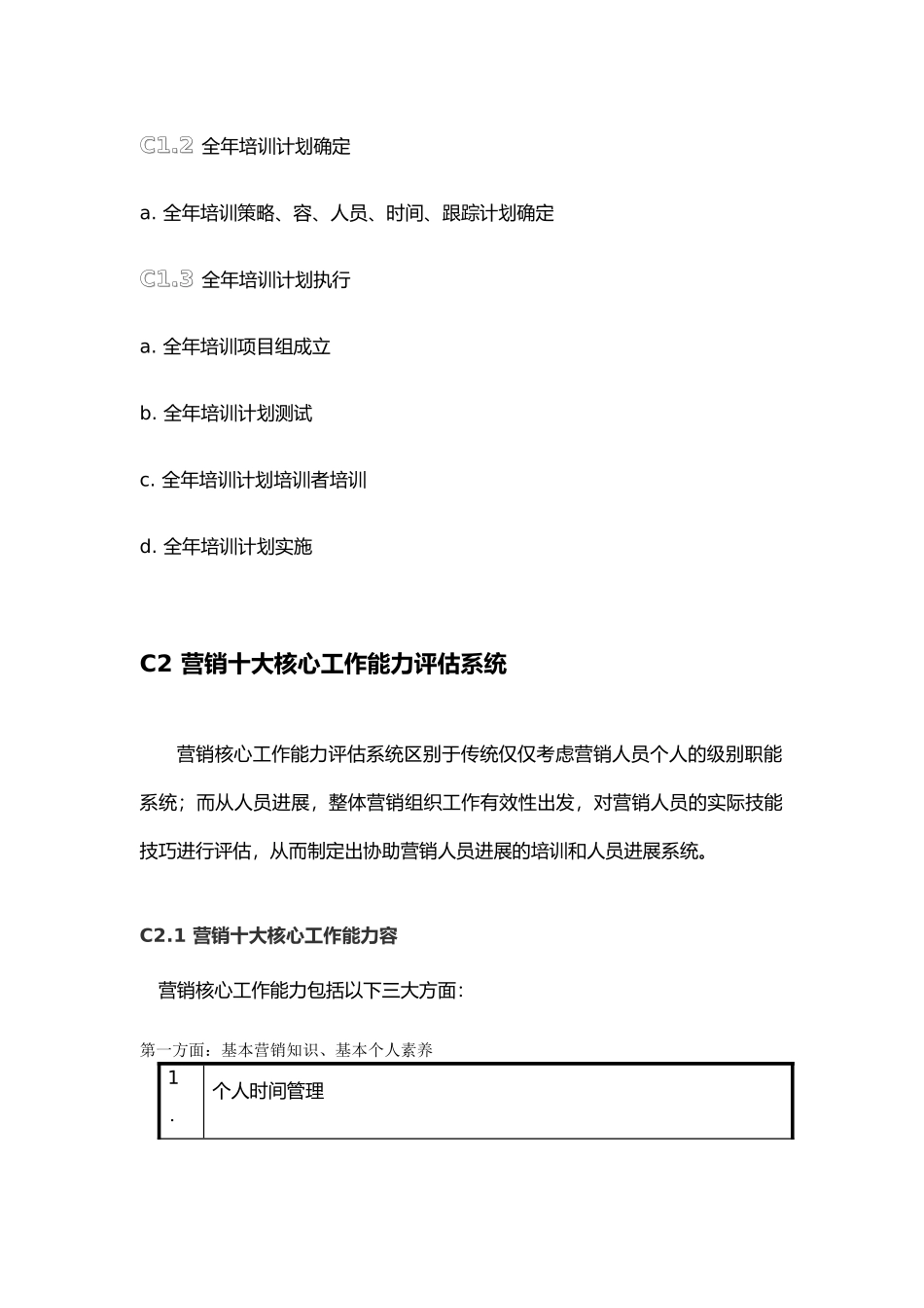 某集团年度营销人员培训计划_第2页