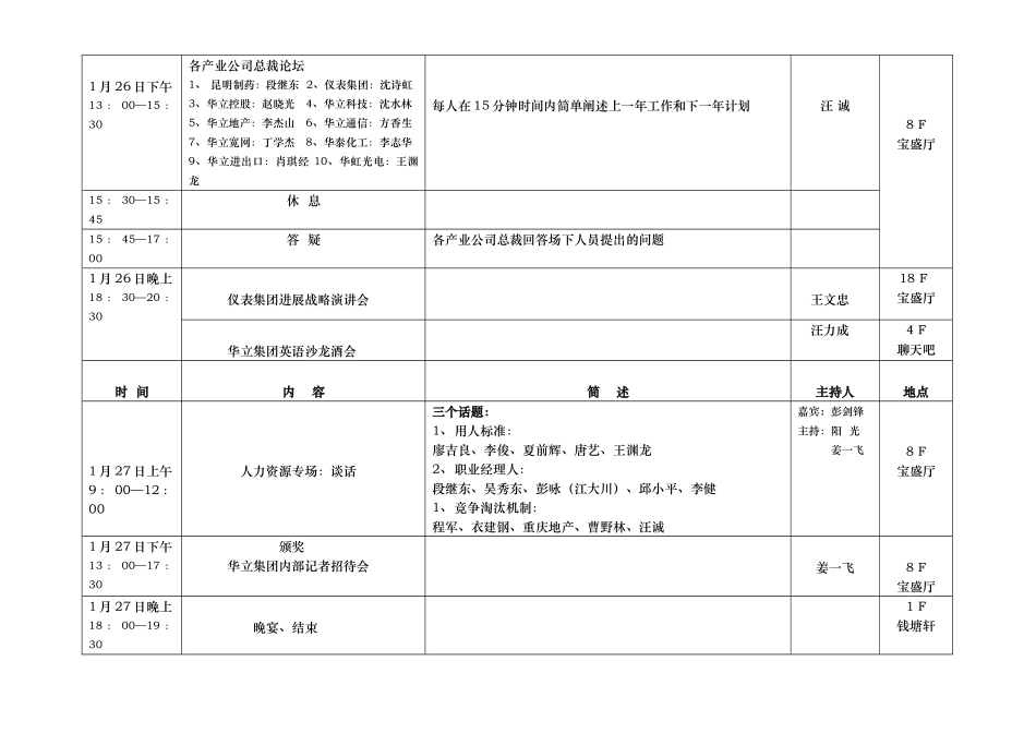 某集团年度论坛策划案_第3页