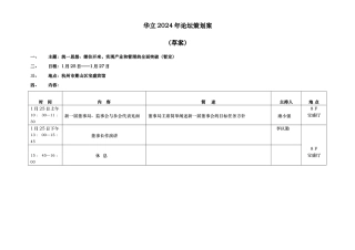 某集团年度论坛策划案
