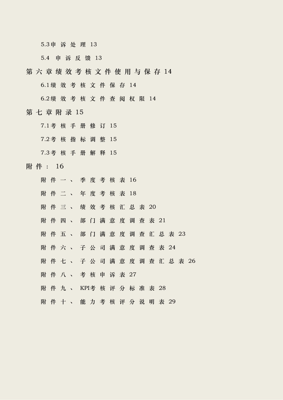 某集团有限公司绩效考核手册范本_第2页