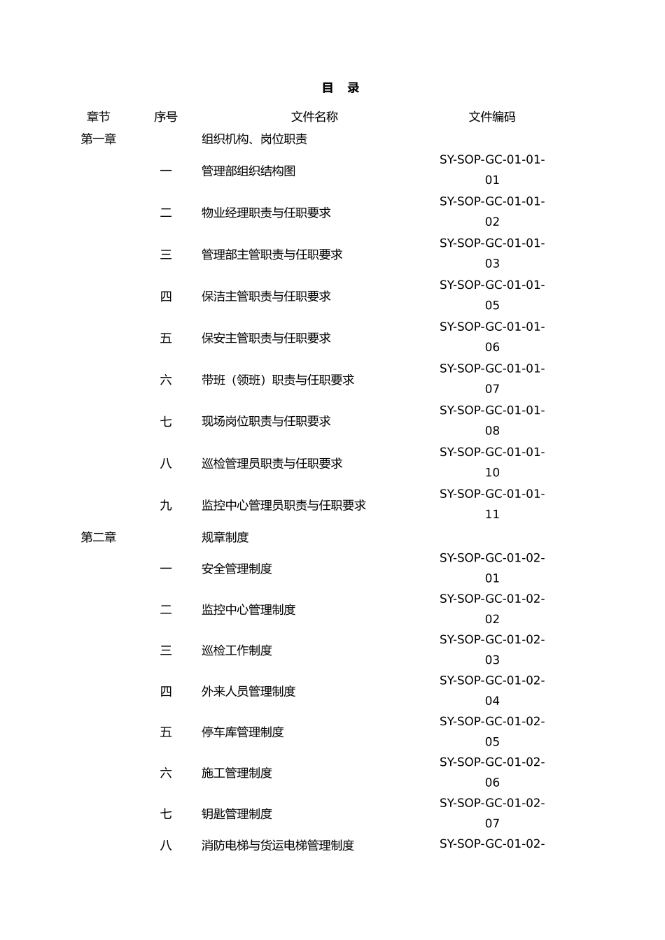 某集团有限公司物业手册范本_第3页