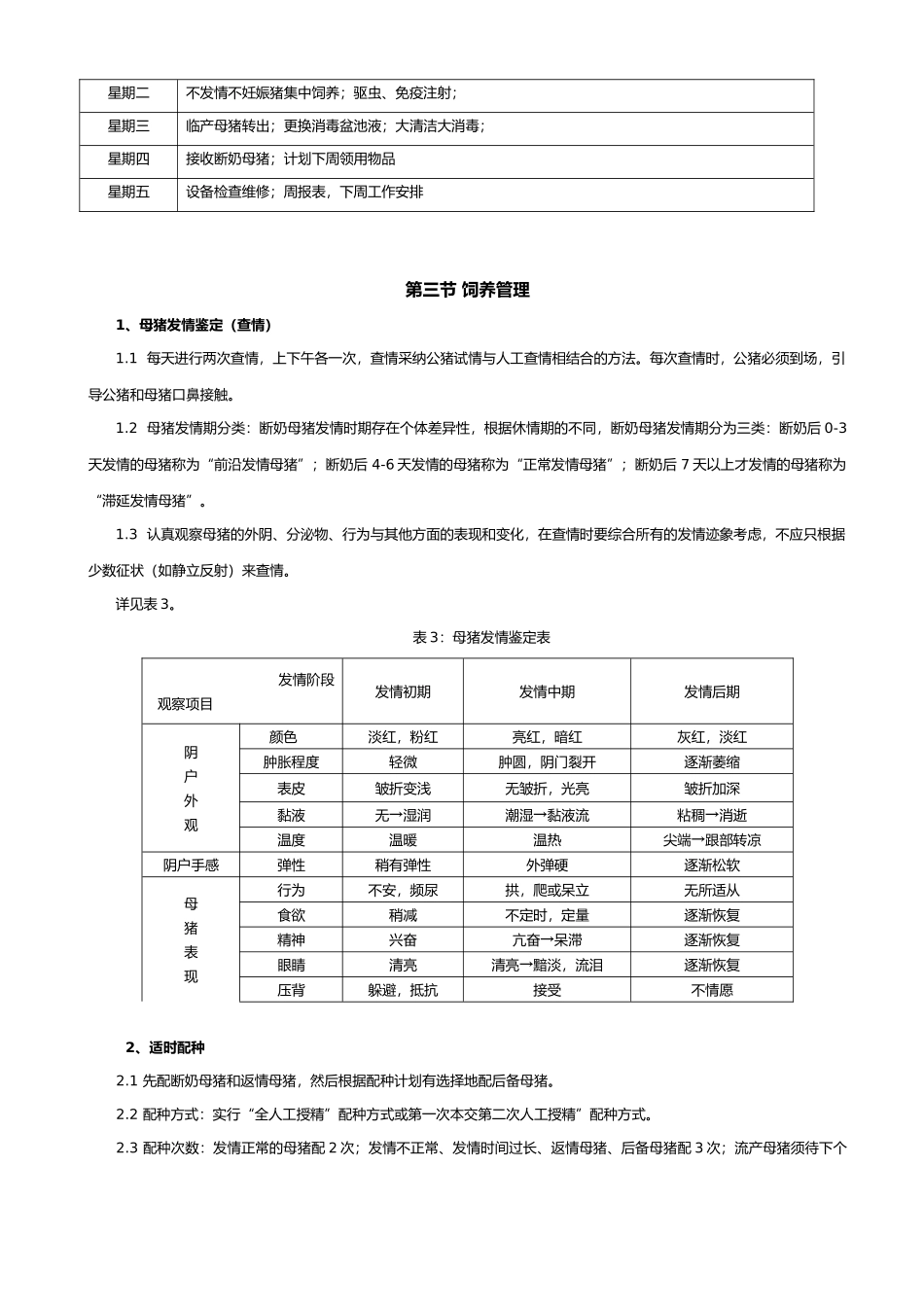 某集团标准化猪场饲养管理操作规程完整_第3页