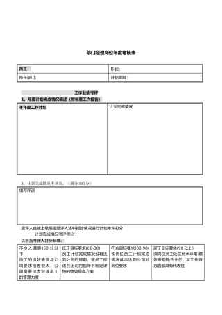 某集团管理工作流程与考核表5