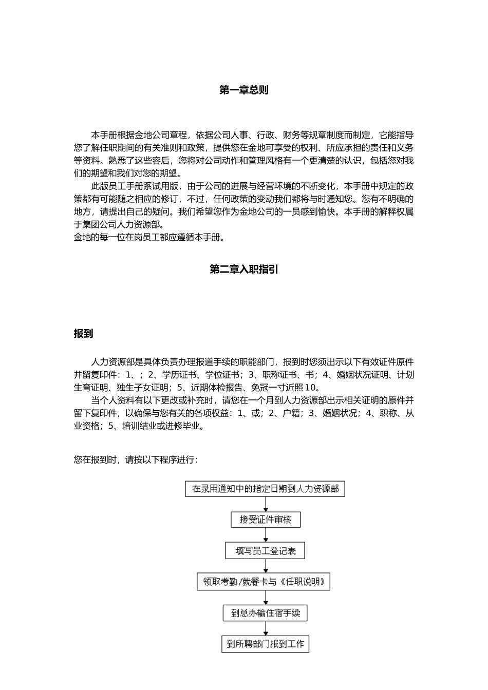 某集团的员工手册范本_第3页