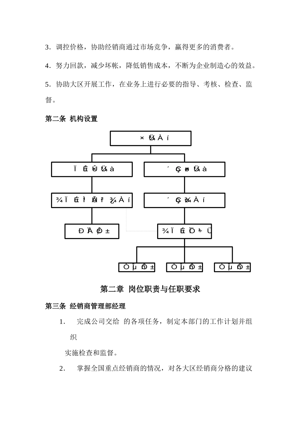 某集团经销商管理部工作手册_第3页