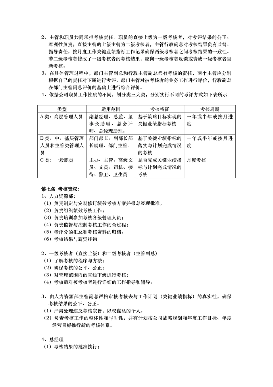 某集团绩效考核制度_第2页