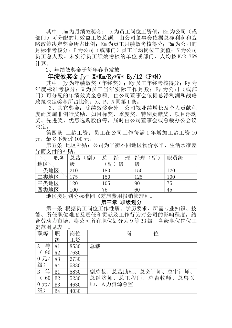 某集团薪酬管理制度 ☆☆☆☆_第2页