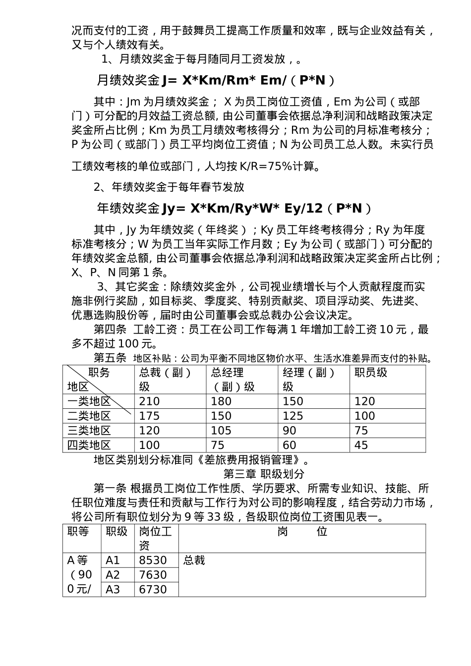 某集团薪酬管理制度_第2页
