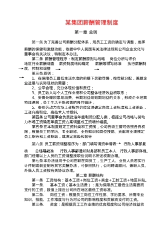 某集团薪酬管理制度