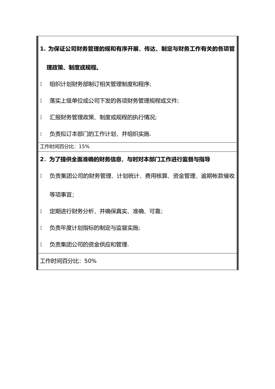 某集团计财部岗位说明书手册范本_第2页