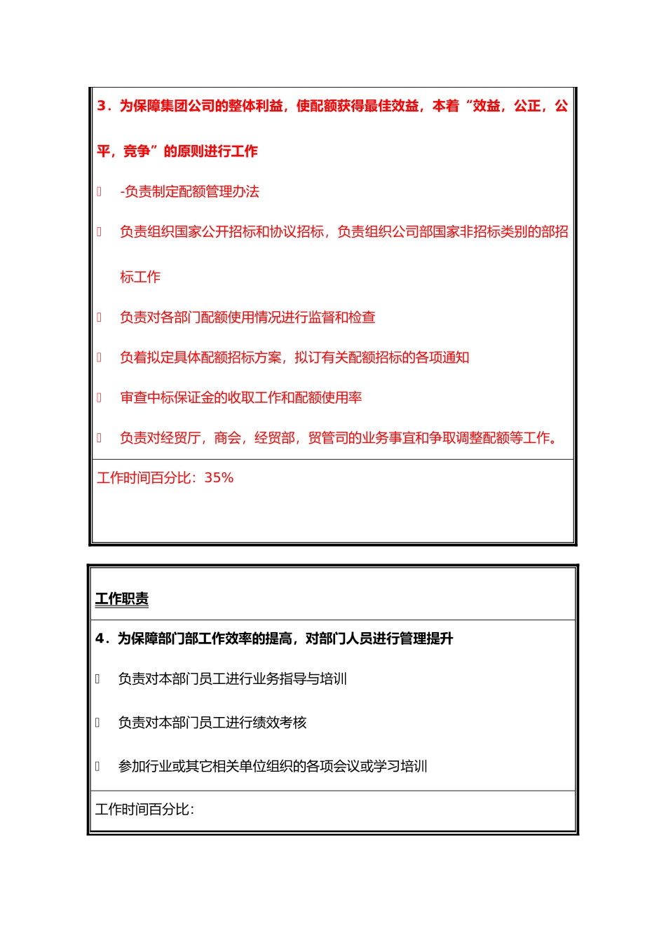 某集团计财部岗位说明书手册范本_第3页