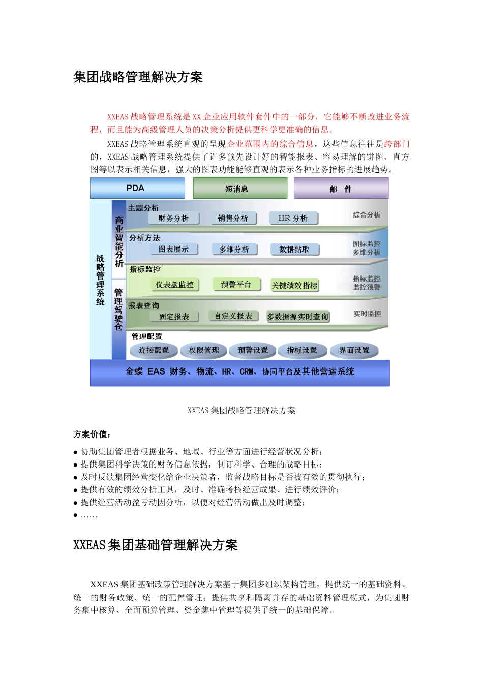 某集团财务管理信息化解决方案_第2页