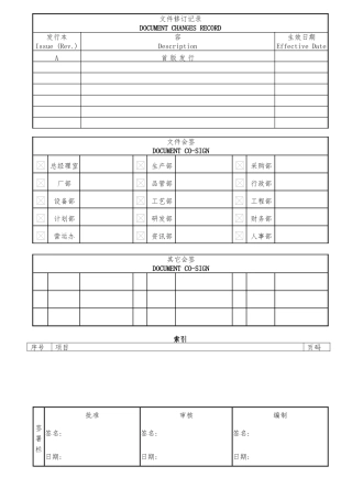 某集团质量管理手册的制订