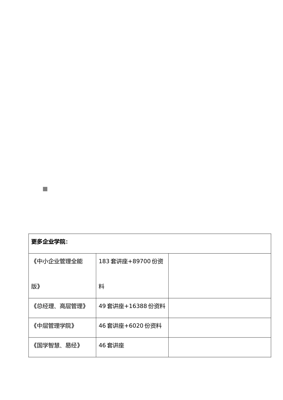 某集团预算管理办法_第1页