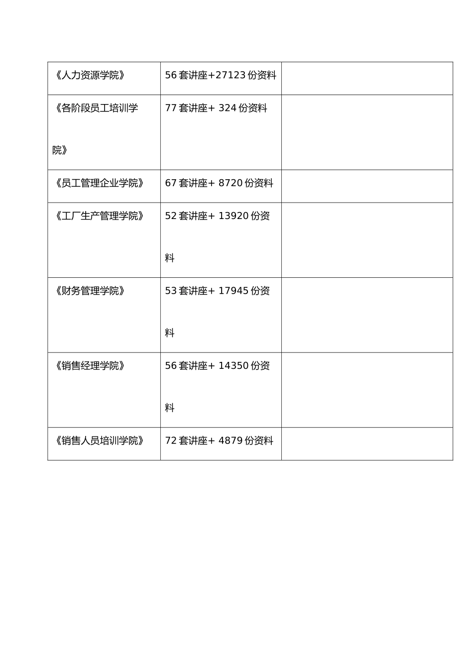 某集团预算管理办法_第2页