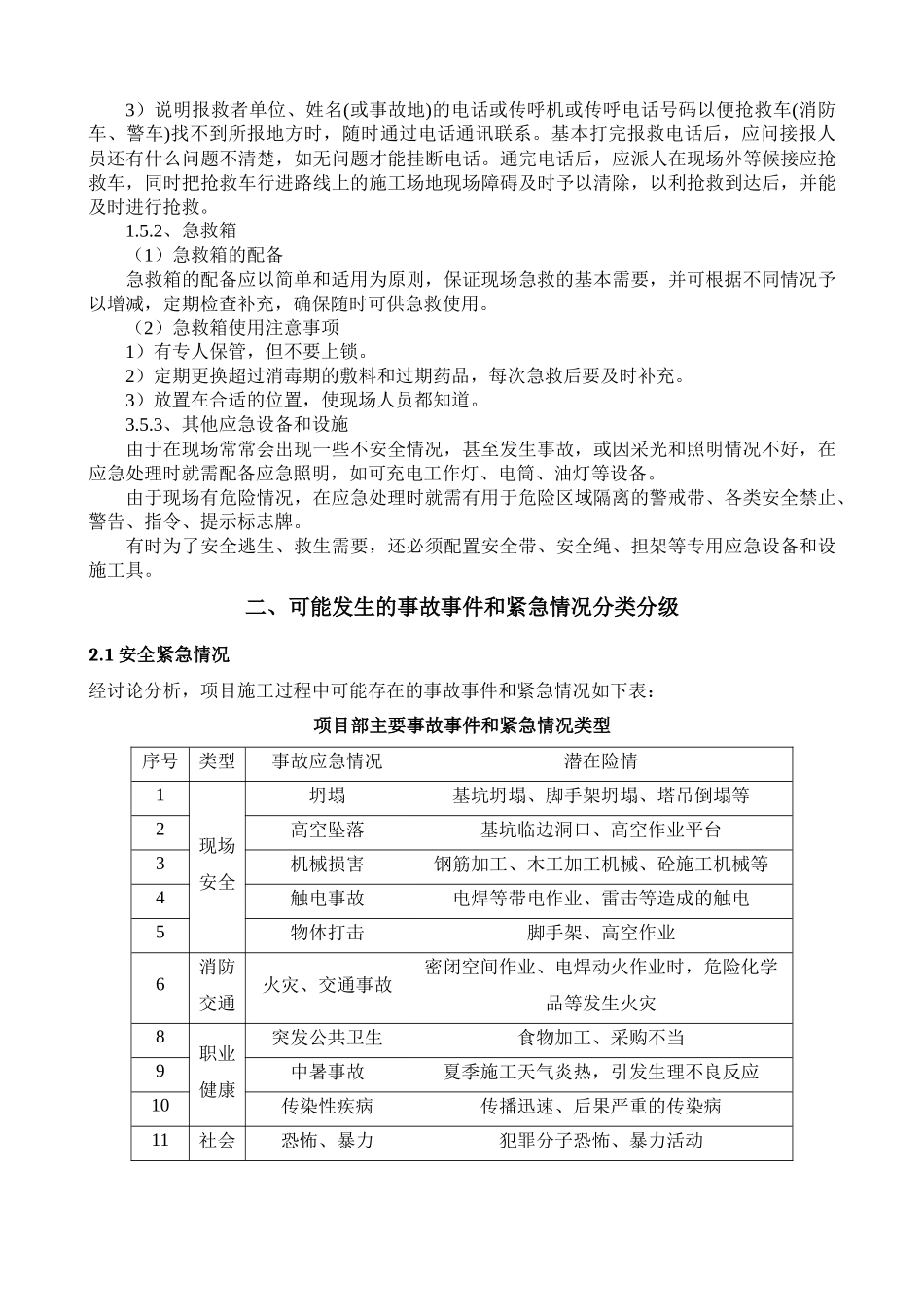 某项目工程应急预案施工方案_第2页