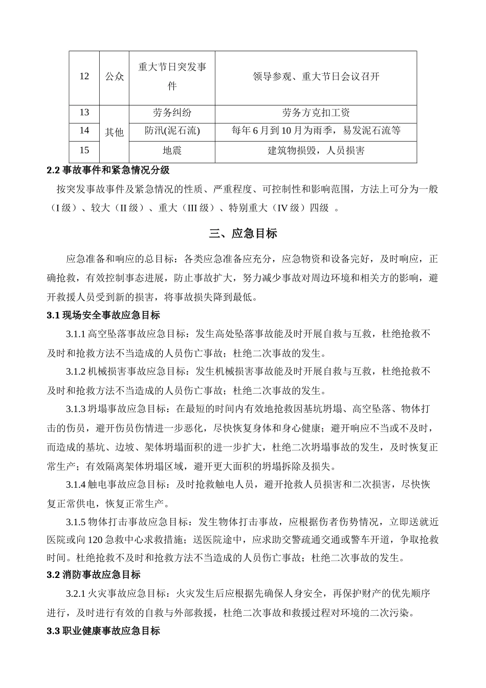 某项目工程应急预案施工方案_第3页