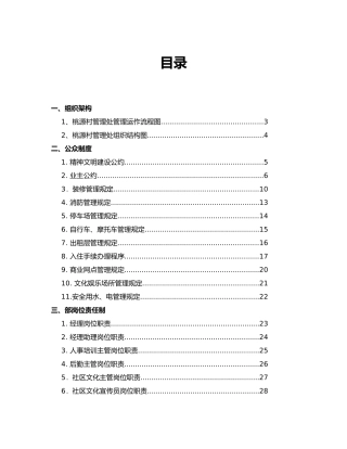 某项目管理处物业制度汇总