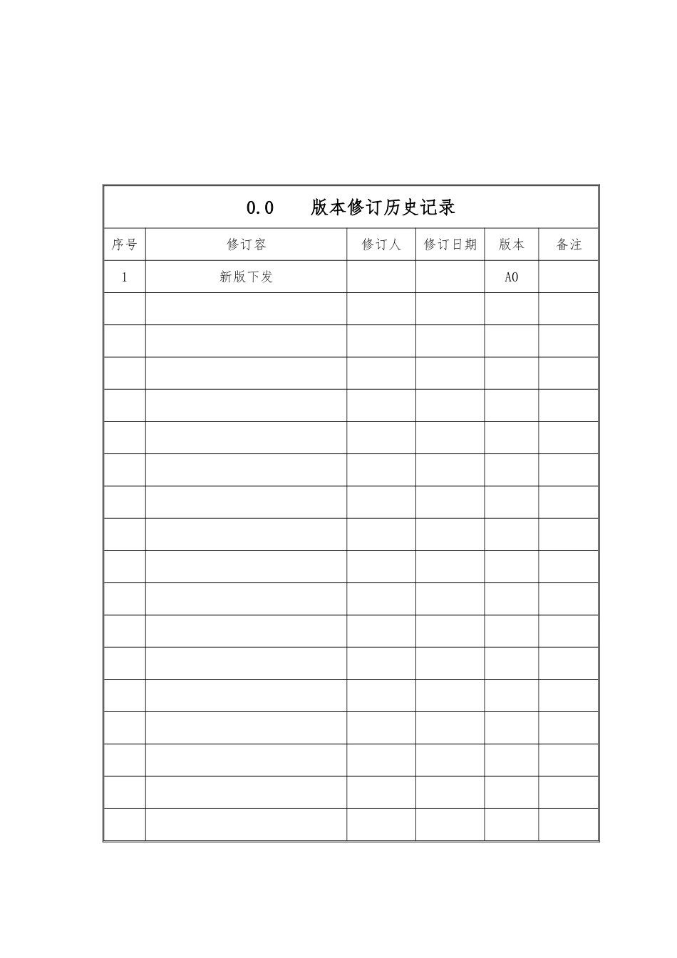 某食品公司ISO质量管理手册范本_第1页