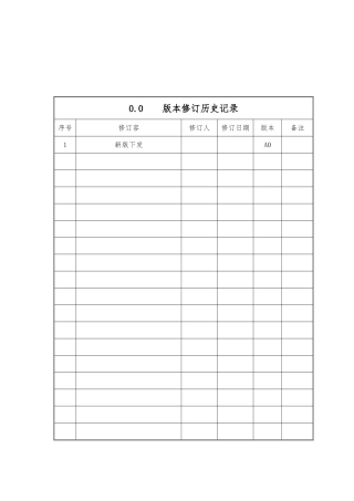 某食品公司ISO质量管理手册范本