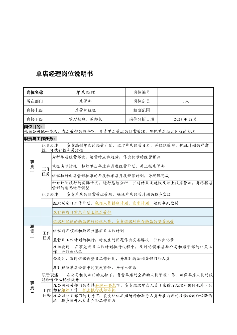 某餐饮企业单店经理岗位说明书_第1页