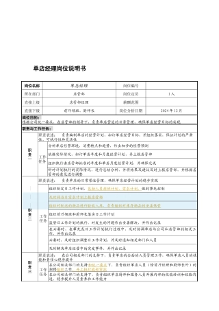 某餐饮企业单店经理岗位说明书