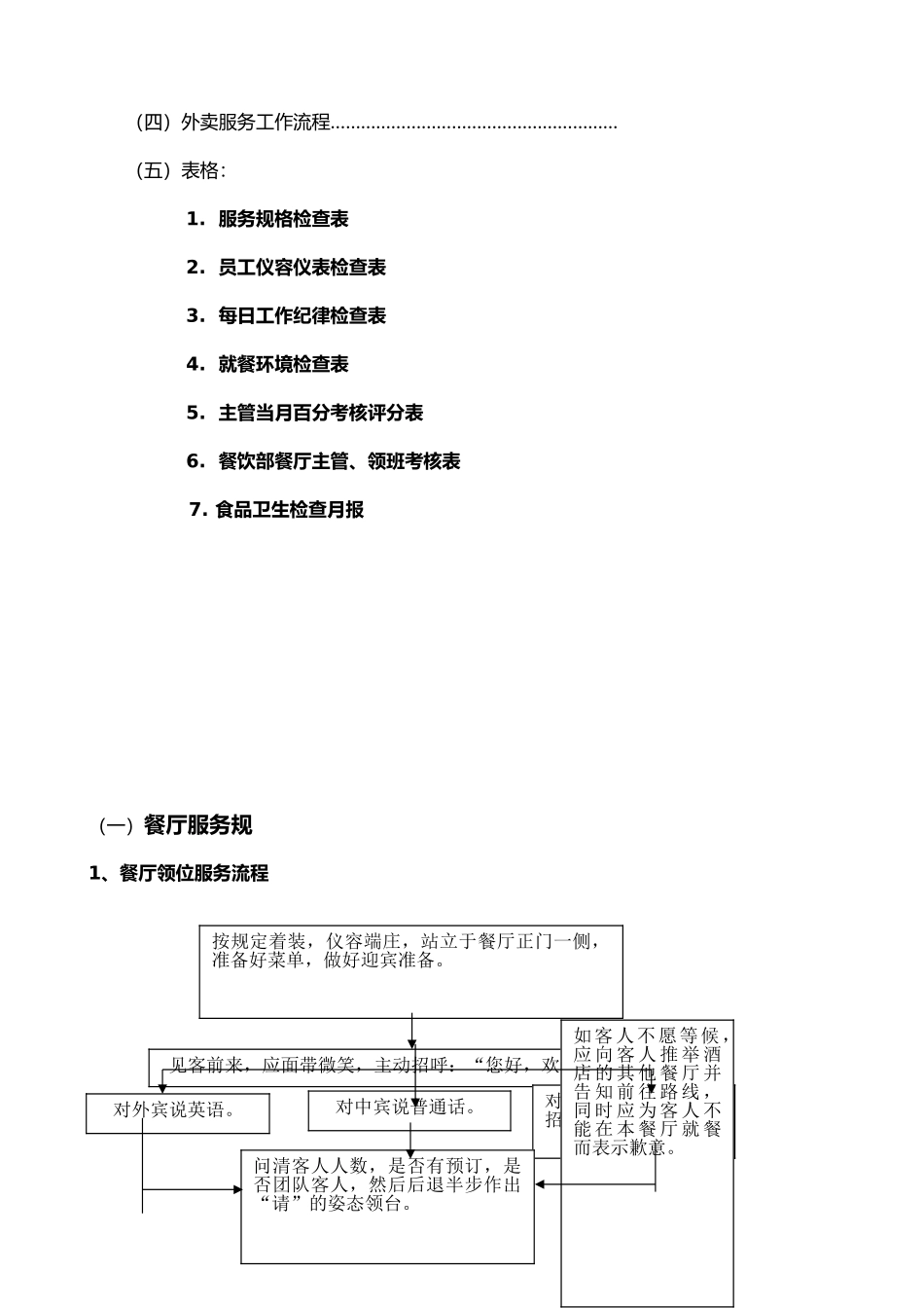 某餐饮公司服务管理流程图_第2页