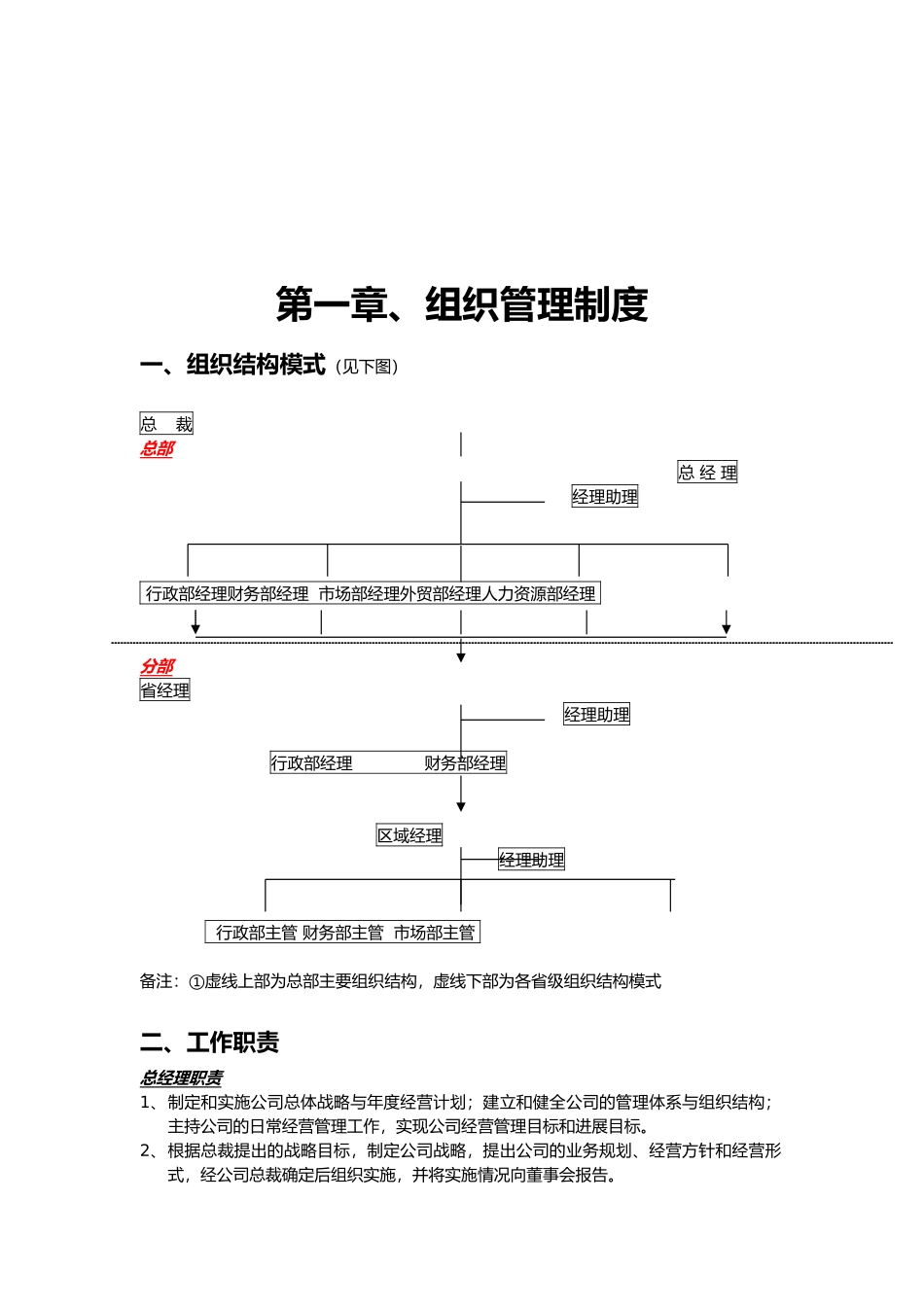 某饮料公司管理制度大全_第2页