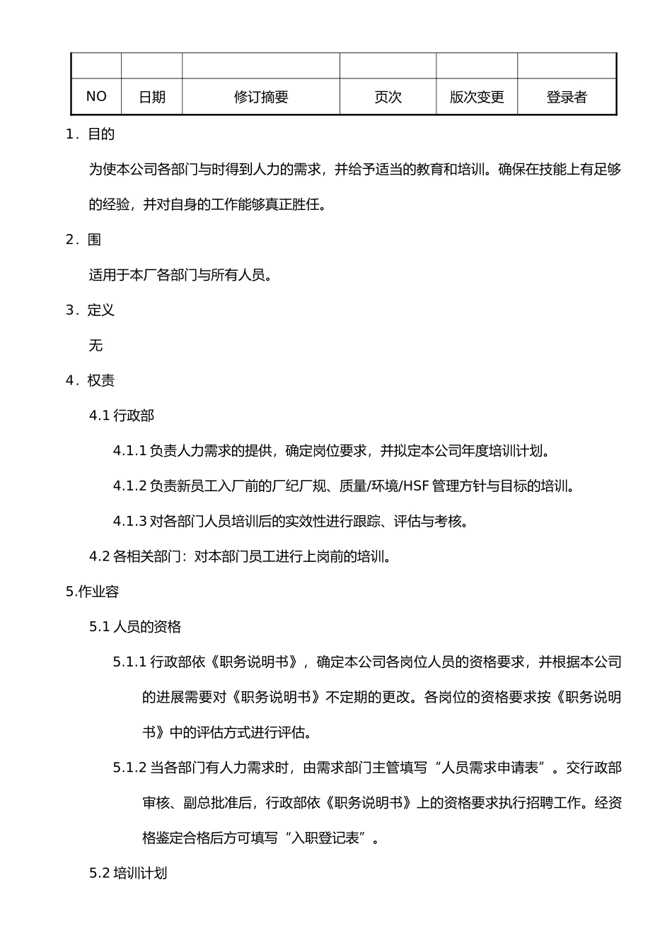 某饰品有限公司人力资源管理程序文件_第2页