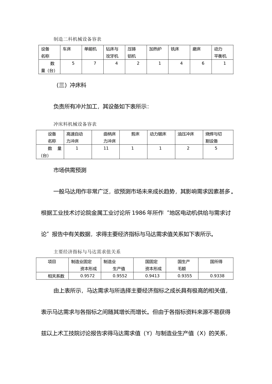 某马达厂年度经营计划_第3页