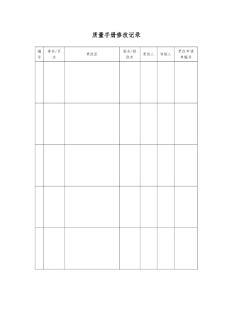 某高压电器设备有限公司质量手册范本