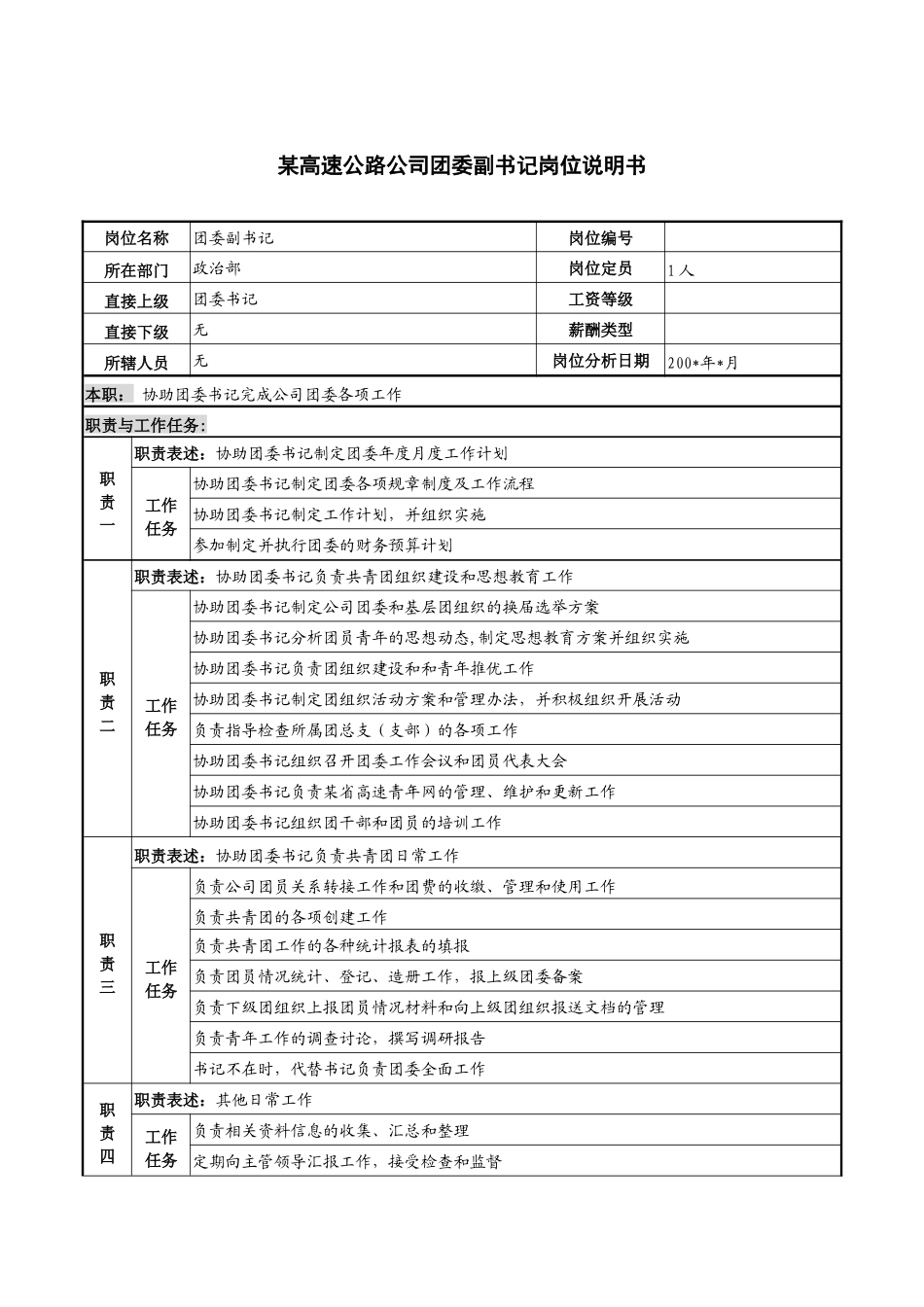 某高速公路公司团委副书记岗位说明书_第1页