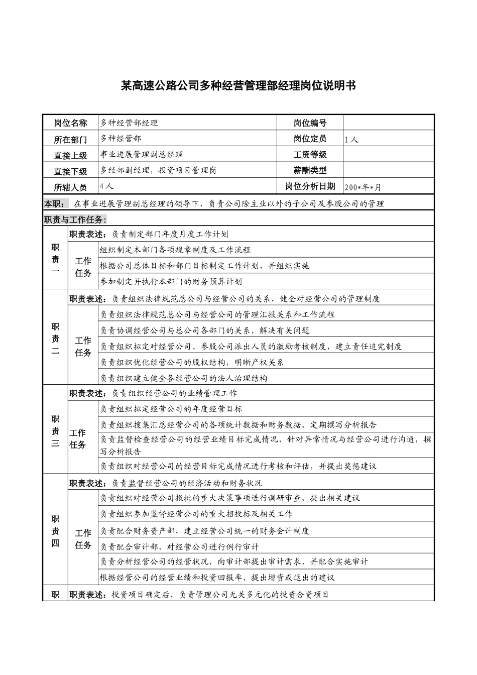 某高速公路公司多种经营管理部经理岗位说明书_第1页