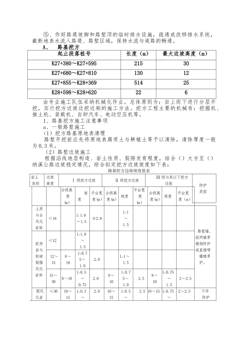 某高速公路路基专项工程施工设计方案_第3页