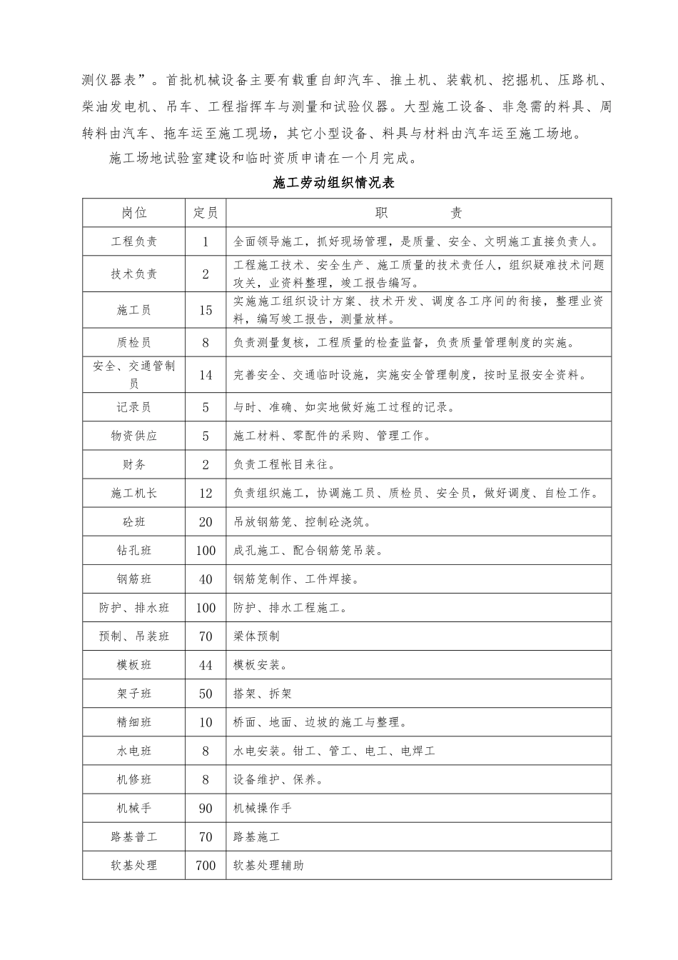 某高速拓宽初步工程施工设计方案_第3页