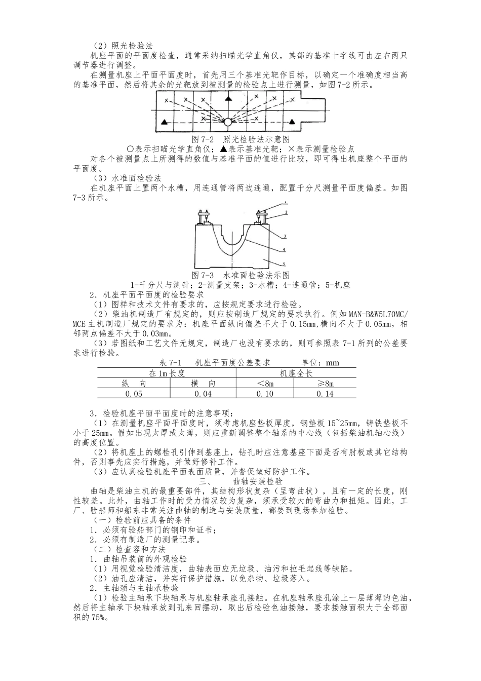 柴油主机和辅机的安装检验分析报告_第2页