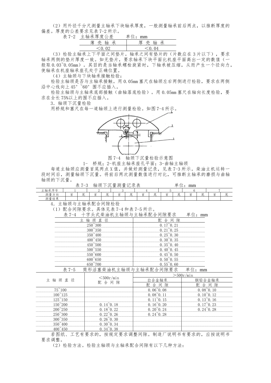 柴油主机和辅机的安装检验分析报告_第3页