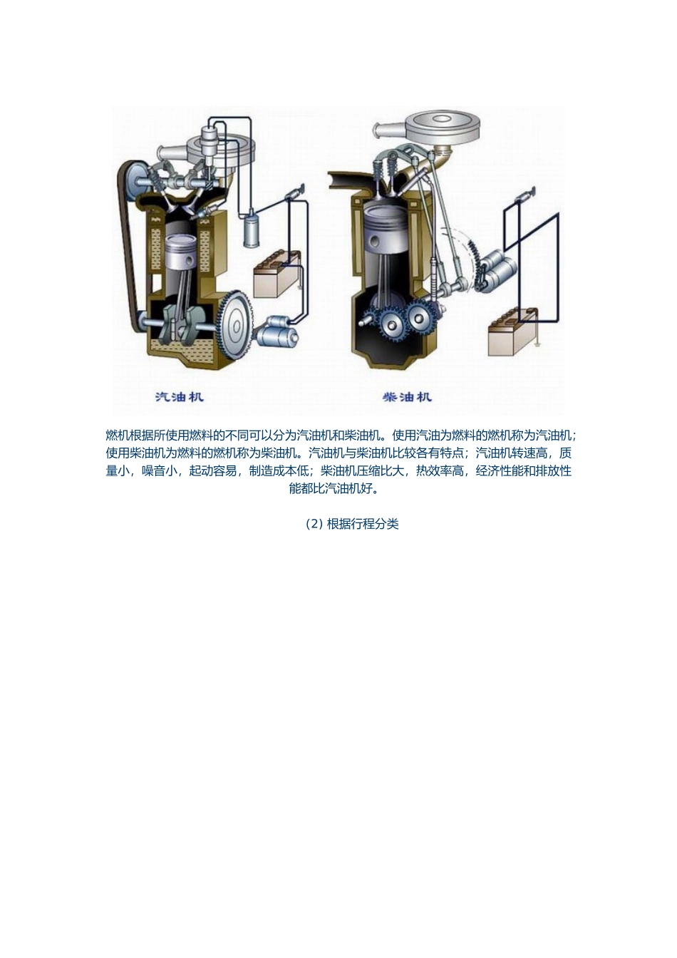 柴油机起动困难的原因分析范本_第3页