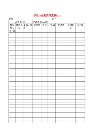 标准作业时间评定表〈一〉