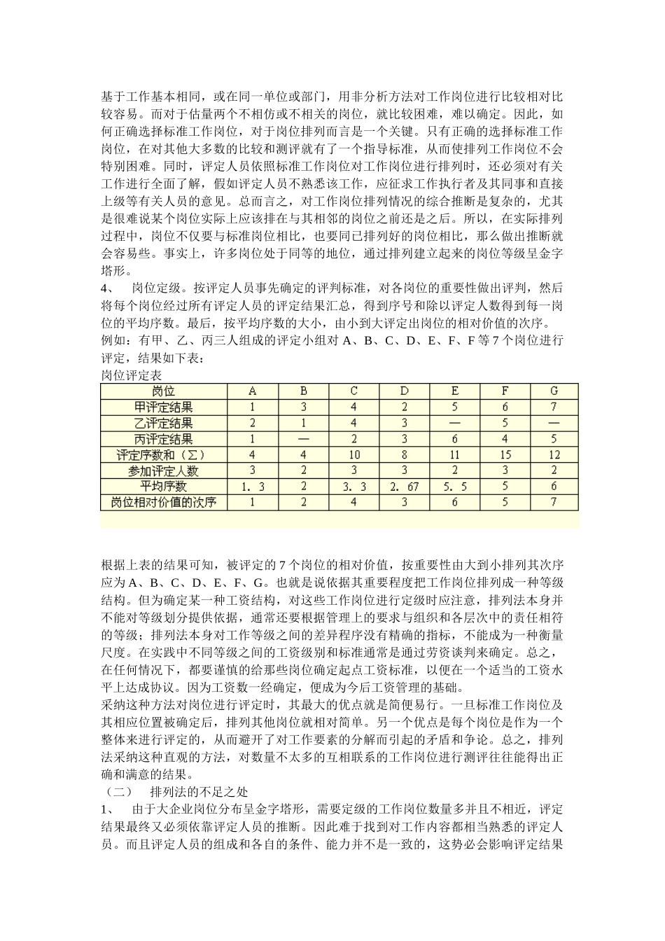 标准工作岗位的选择_第3页