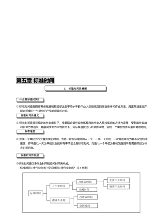 标准时间的设定与用途