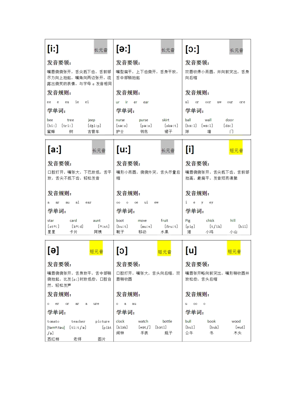 标准音标卡片制作_第1页