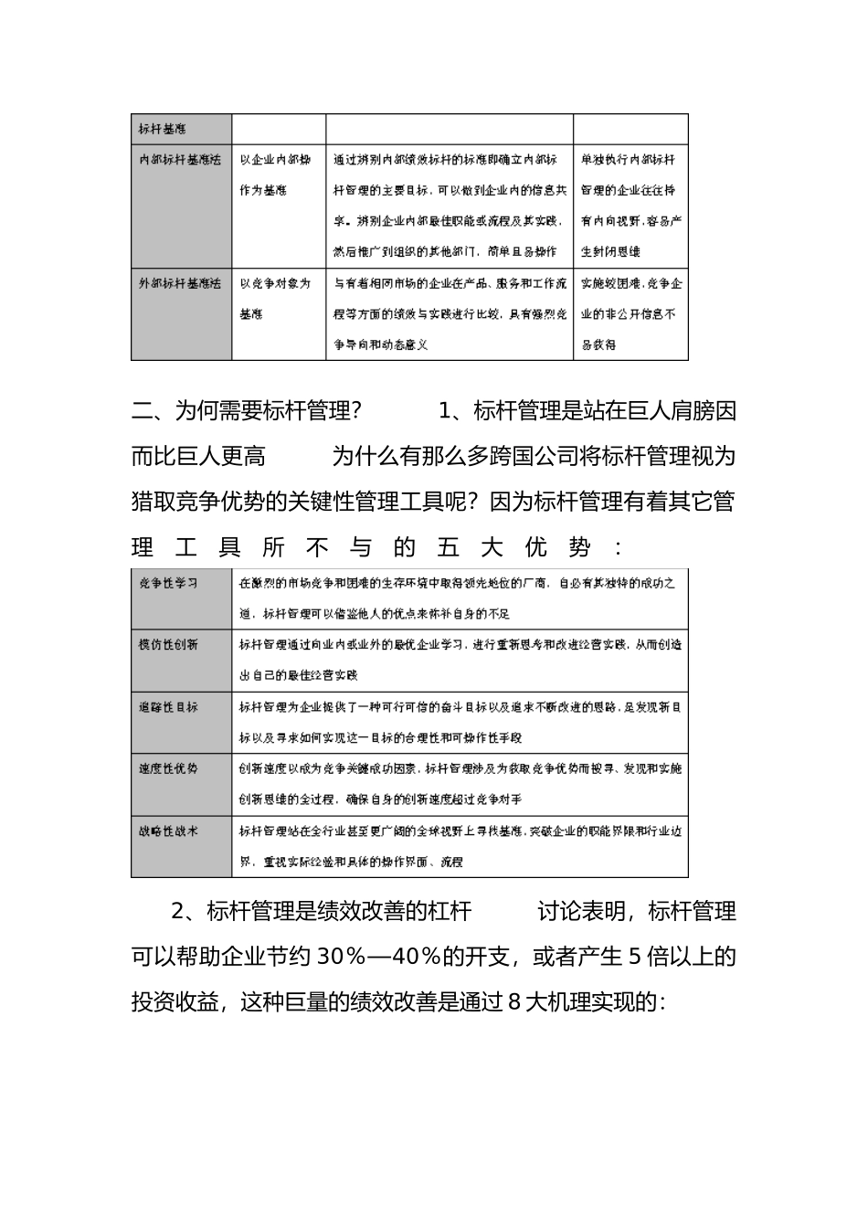 标杆管理实际操作培训教材_第3页