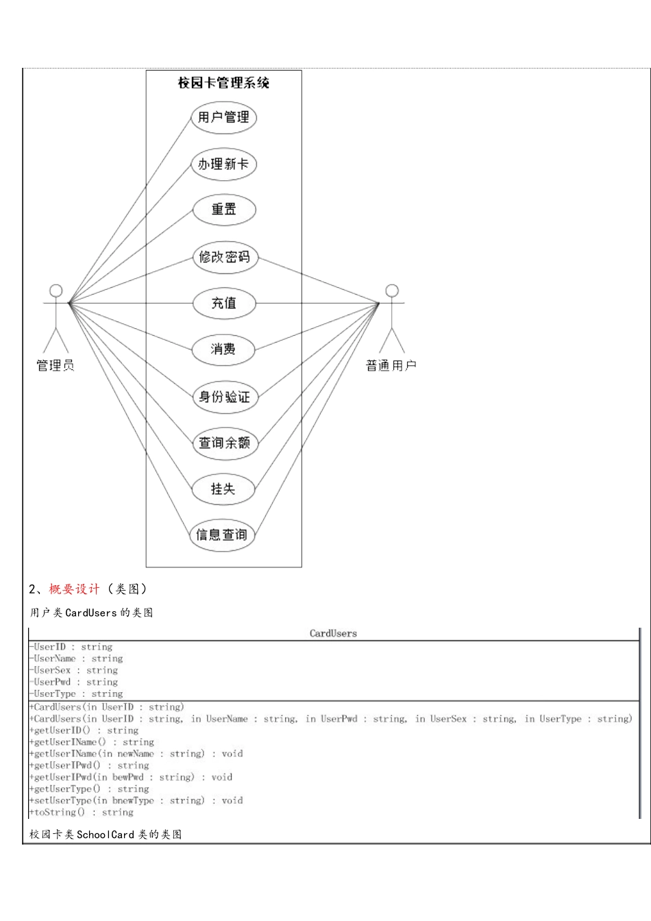 校园卡管理系统方案_第3页