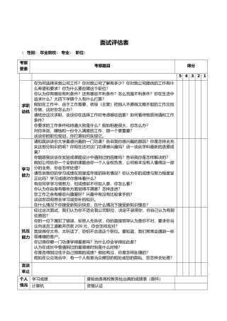 校园招聘面试评估表与评分标准